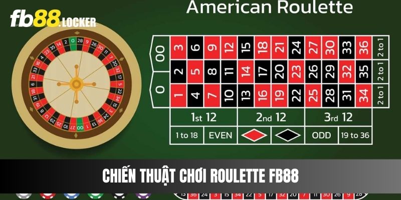 Chiến thuật chơi Roulette Fb88