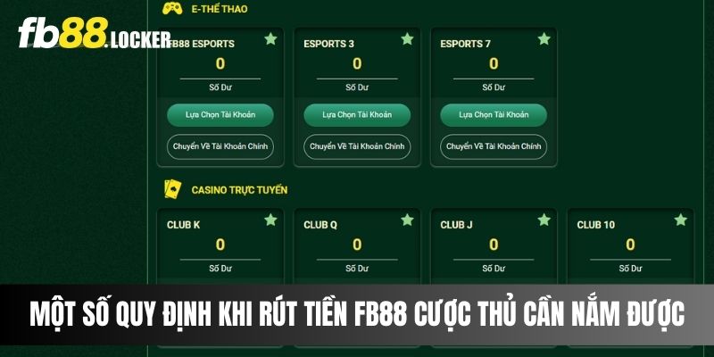 Một số quy định khi rút tiền Fb88 cược thủ cần nắm được