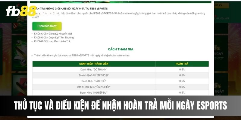 Thủ tục và điều kiện để nhận hoàn trả mỗi ngày Esports